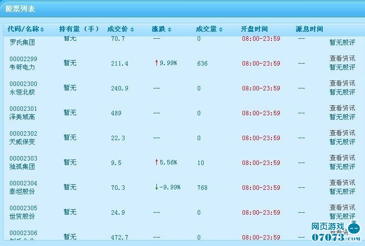 私募股票筛选软件_可以筛选股票的软件_怎样筛选股票