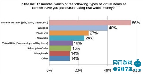 我国人均水资源_美国人均资源消耗(2)