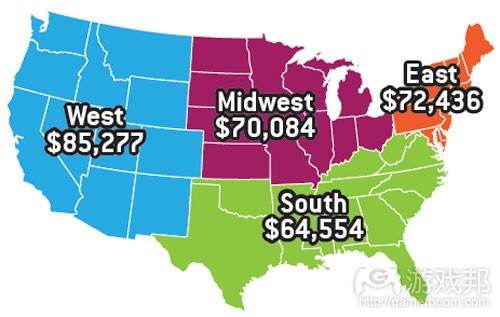 收入证明_欧洲平均收入(3)