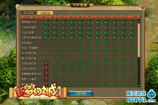 梦幻西游新人物_梦幻谷_新梦幻之城收入(2)