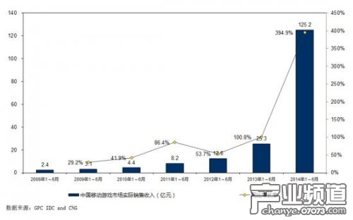 新高梨图片_实现收入达到历史新高(3)
