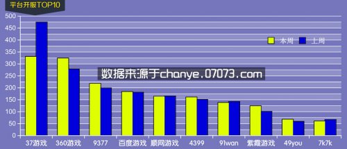 ҳϷݷ1027~112
