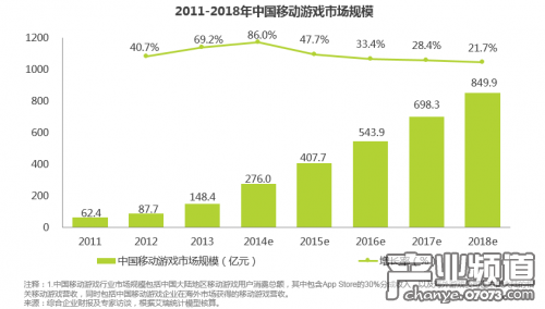 2024香港资料大全