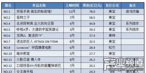 日本人口诀_日本人胡子照片(2)