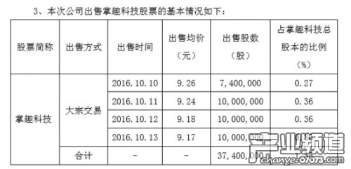 华谊兄弟Q3盈利约3.3亿元 出售掌趣股份获益_