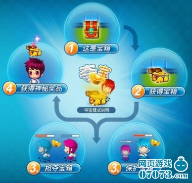 波波游玩攻略,波波游戏攻略
